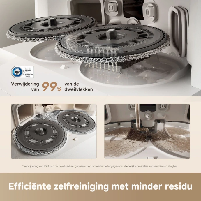 Efficiënte zelfreiniging