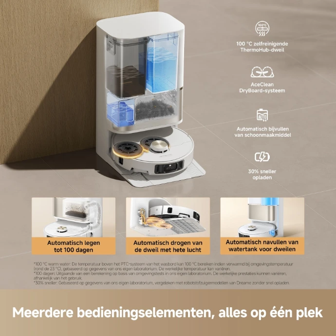 Multifunctioneel Powerdock