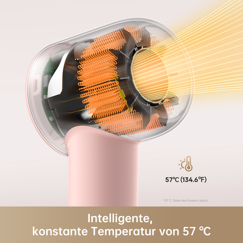 Dreame Hair Gleam Hair Dryer Pink 03