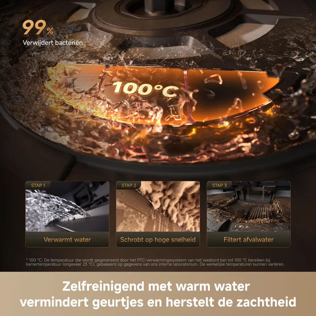 9-100°C Hot Water Self-Cleaning 热水洗.webp